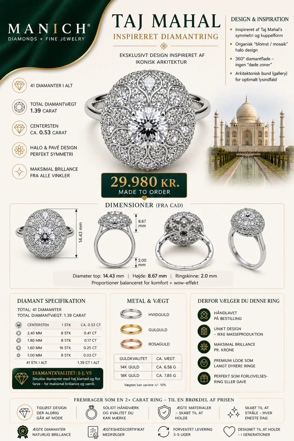 Taj Mahal inspireret diamantring i 14 karat hvidguld