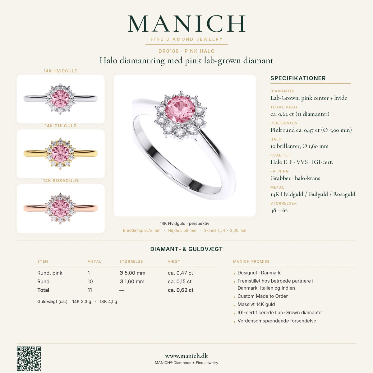 DR0186 infografik – specifikationer, diamant- og guldvægt