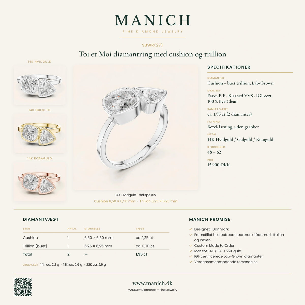 SBWR(27) Toi et Moi diamantring – specifikationer og mål, MANICH infografik