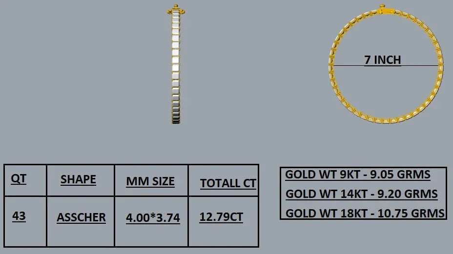 Specifikation Asscher tennisarmbånd 12.79 ct