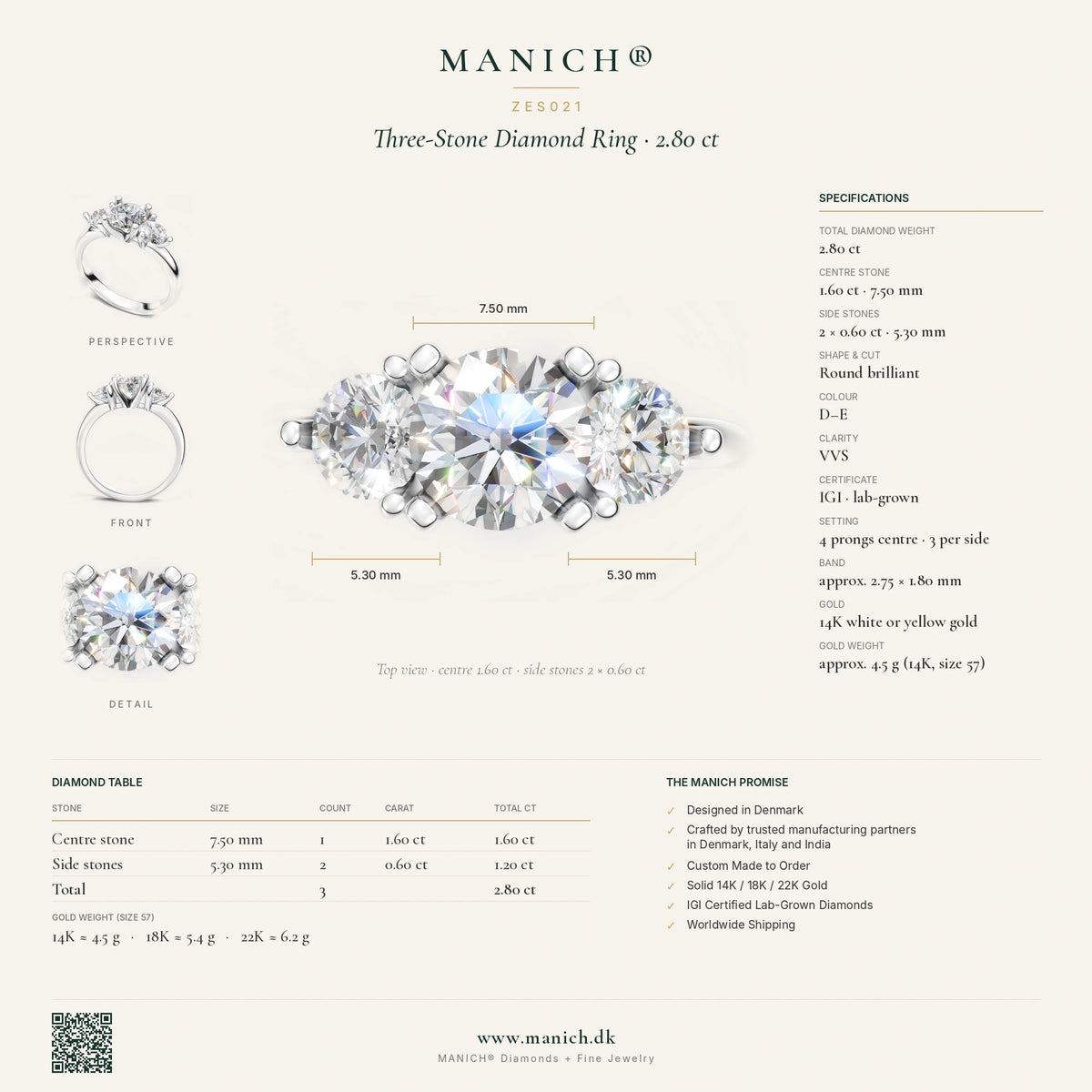 ZES021 specifikationer, diamantkvalitet og mål – MANICH infografik
