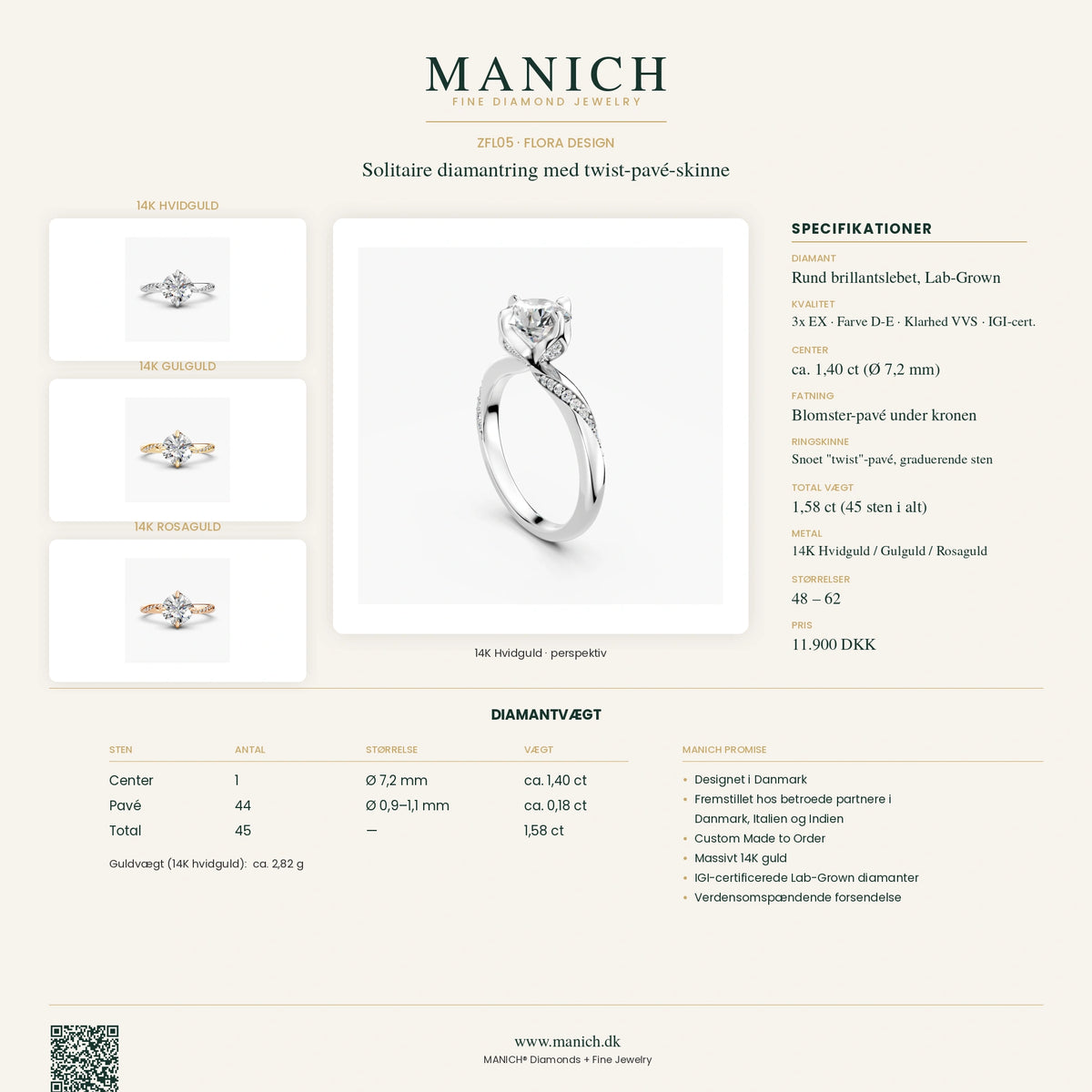 ZFL05 specifikationer, diamantkvalitet og mål – MANICH infografik