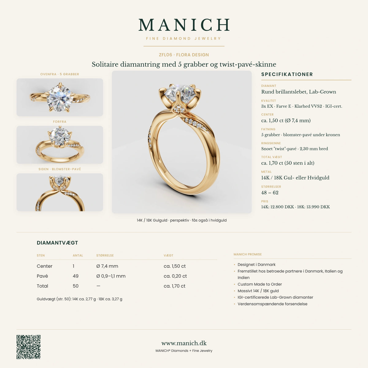 ZFL06 specifikationer, diamantkvalitet og mål – MANICH infografik
