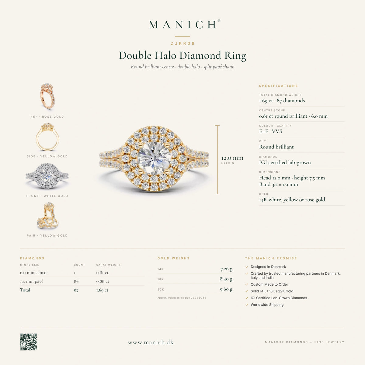 ZJKR08 infografik – specifikationer, diamantdetaljer og guldvægt