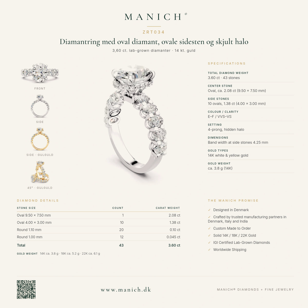 ZRT034 specifikationer, diamantkvalitet og mål – MANICH infografik