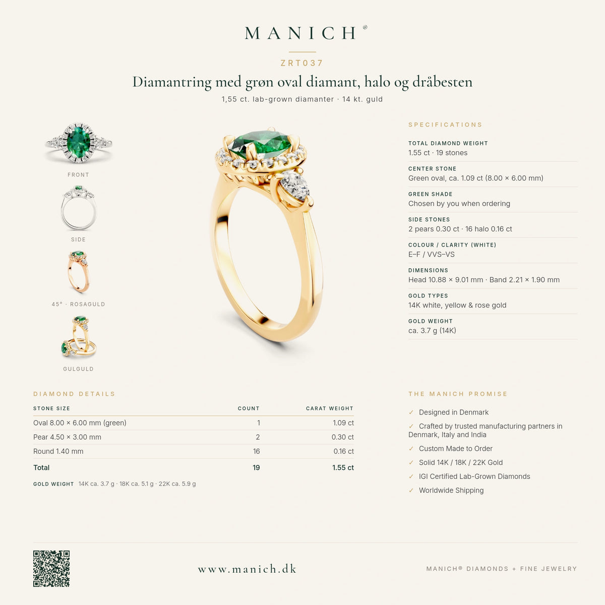 ZRT037 specifikationer, diamantkvalitet og mål – MANICH infografik