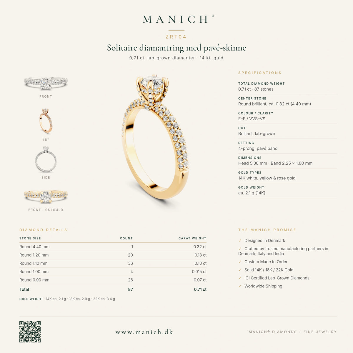 ZRT04 specifikationer, diamantkvalitet og mål – MANICH infografik