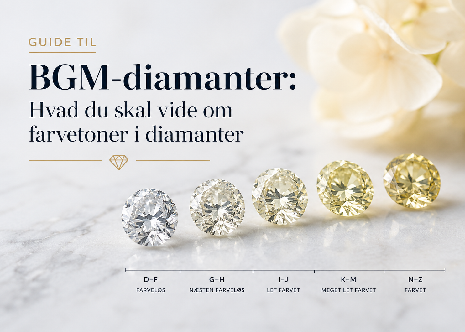 Guide til BGM-diamanter med visuel sammenligning af farvetoner i diamanter fra farveløse til gule nuancer på luksuriøs marmorbagrund.