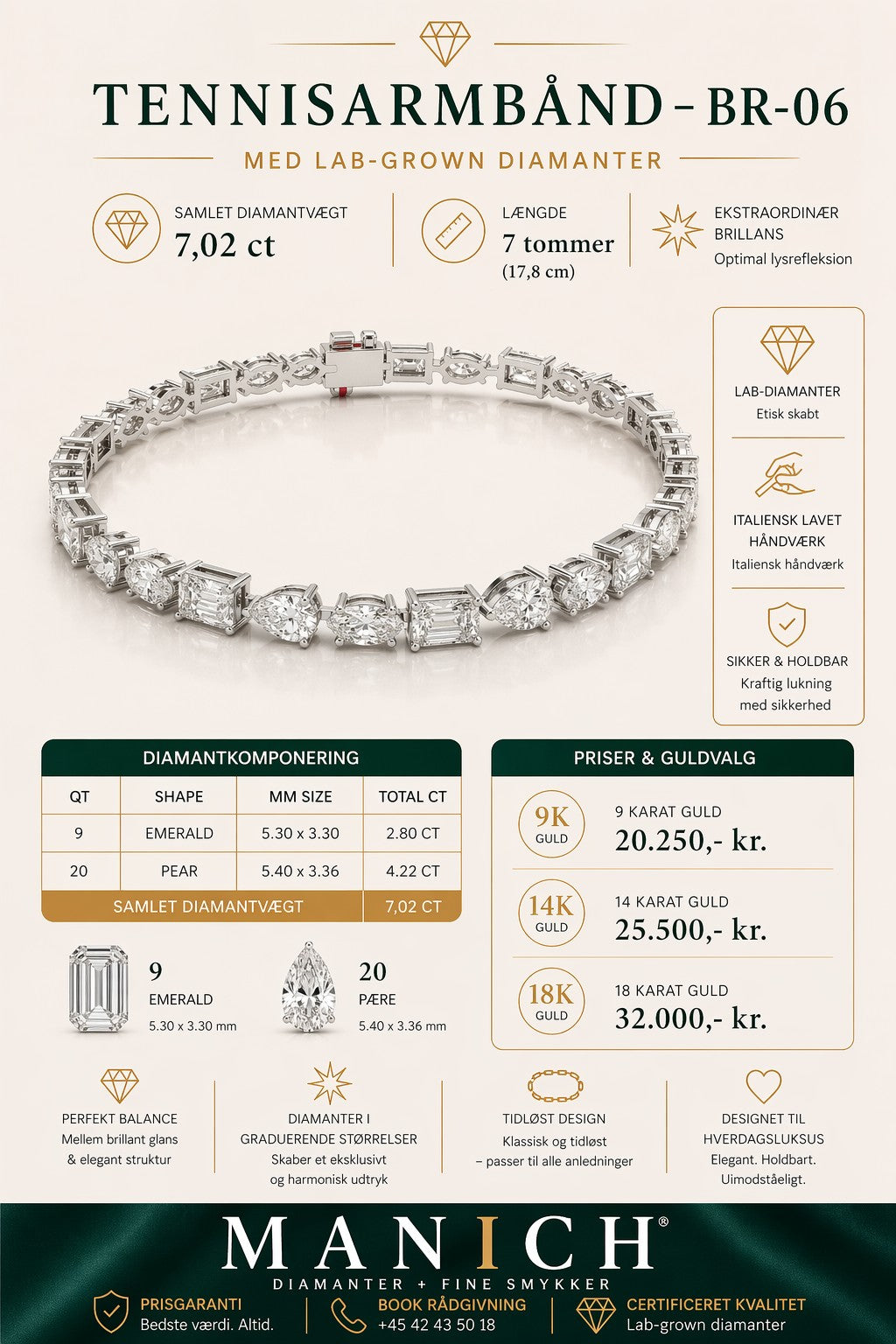 Tennisarmbånd BR-06 med Lab Grown Diamanter – Pear, Marquise & Emerald – 7.02 ct
