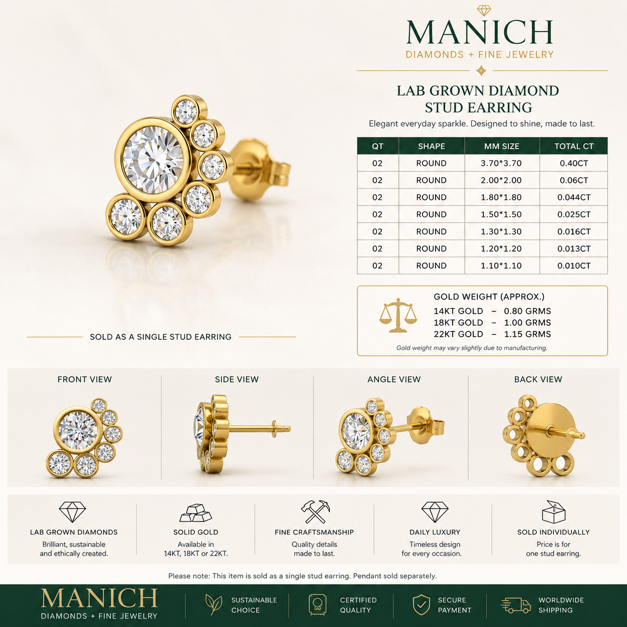 Infografik med mål og specifikationer for ER-08 Blomster Cluster Vedhæng fra Manich Fine Jewelry
