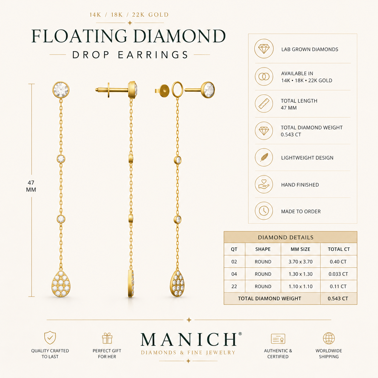 Infografik med mål og specifikationer for ER-14 Tenniskæde Hængeøreringe fra Manich Fine Jewelry