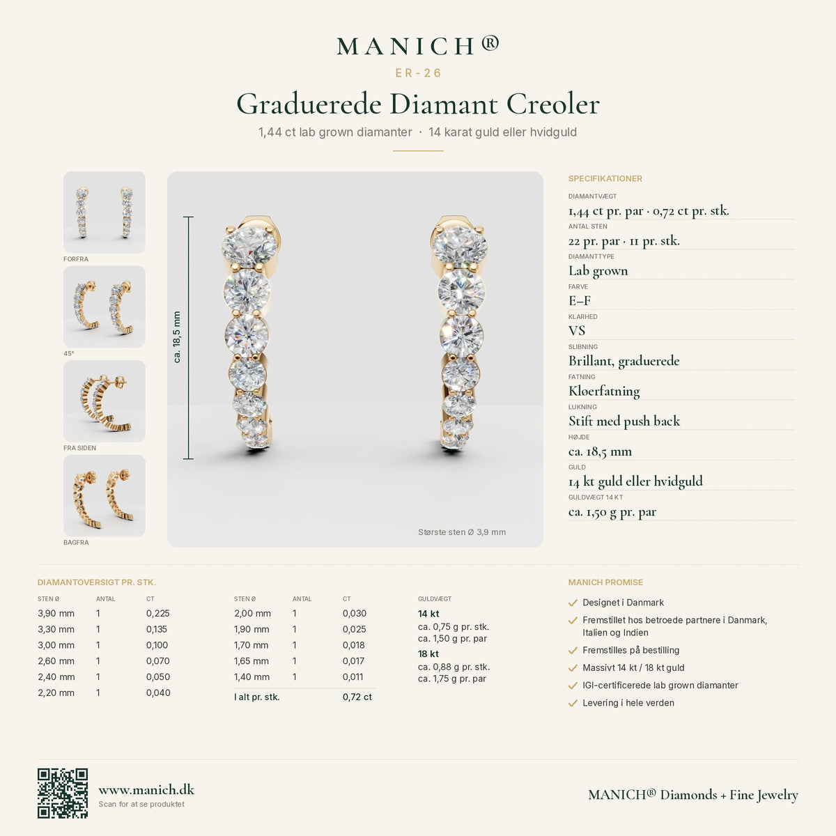 Infografik med mål og specifikationer for ER-26 Graduerede Diamant Creoler fra Manich Fine Jewelry