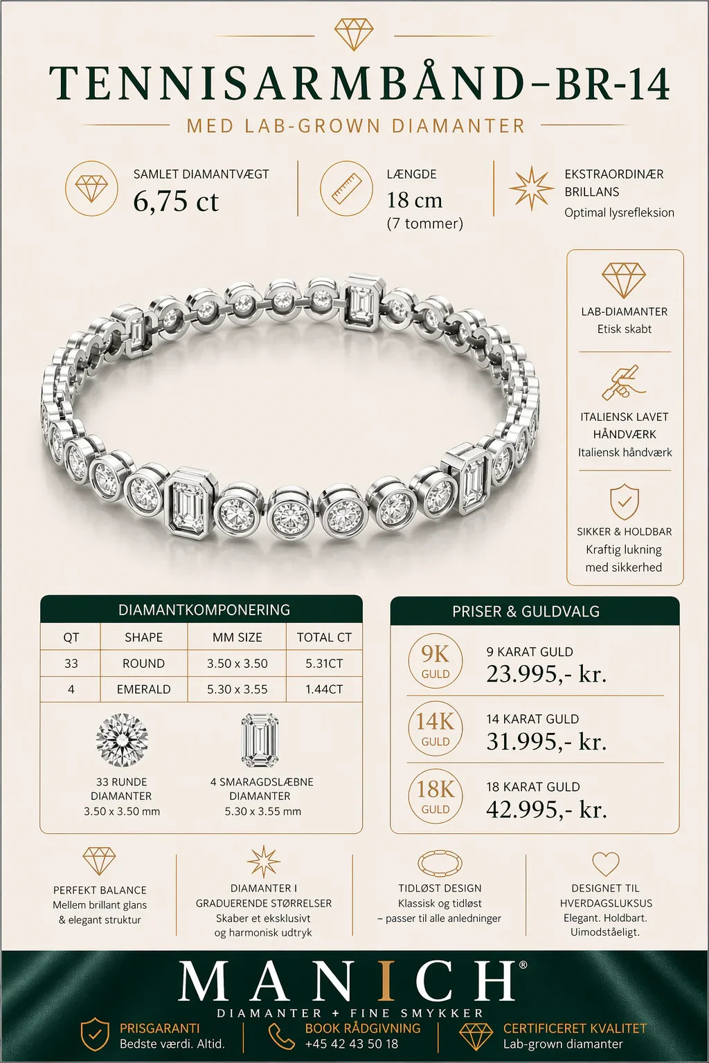 Tennisarmbånd BR-14 i hvidguld med 6,75 carat lab-grown diamanter, kombination af runde og smaragd-slebne sten, elegant og tidløst design, 18 cm længde