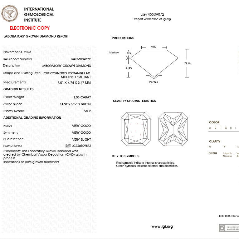 1.03 ct Fancy Vivid Green Radiant Lab-Grown Diamant – VS2, CVD