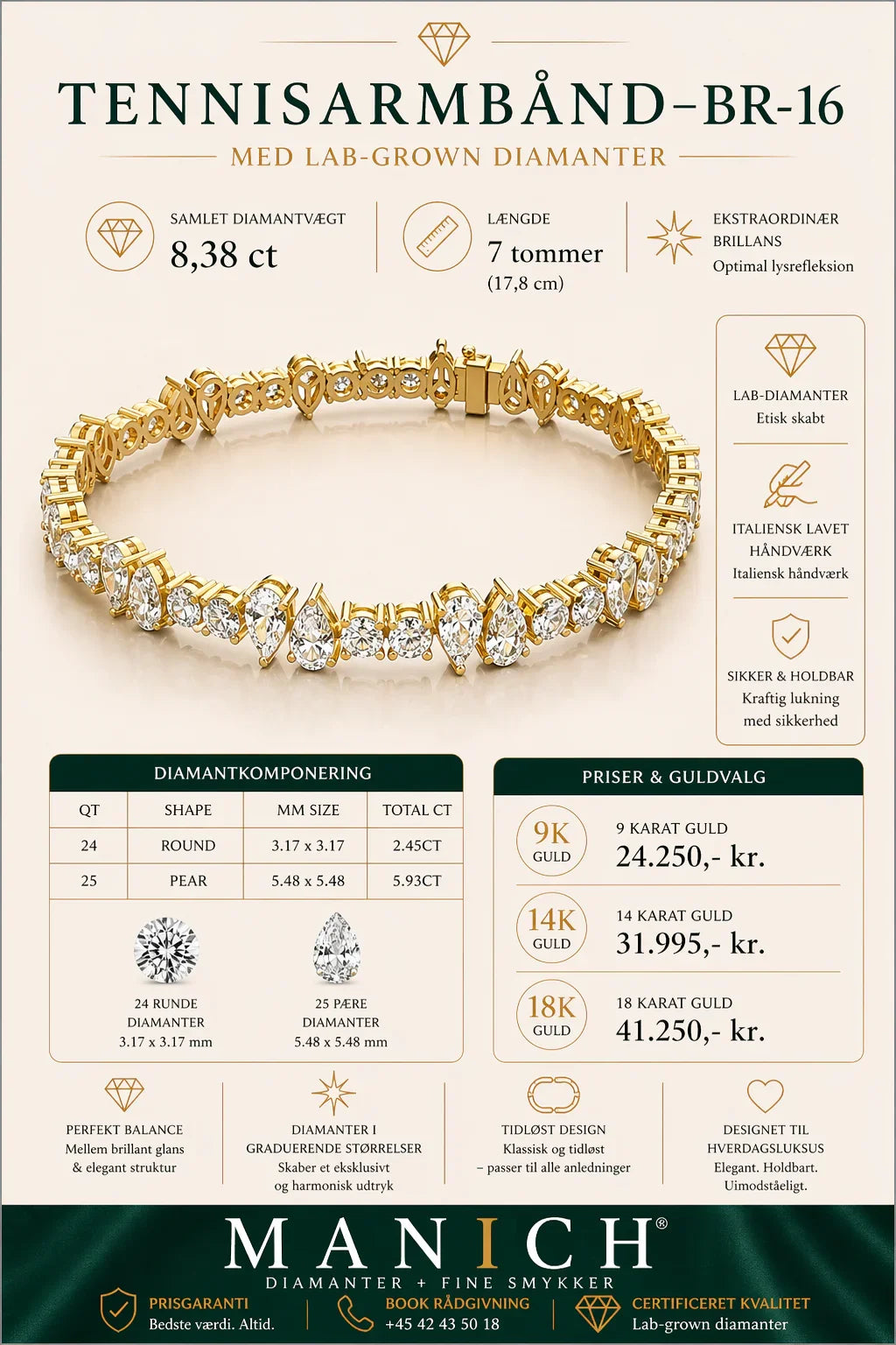 Juveler Erik Manich Pear & Round Lab Grown Diamantarmbånd 8.38 Ct specs