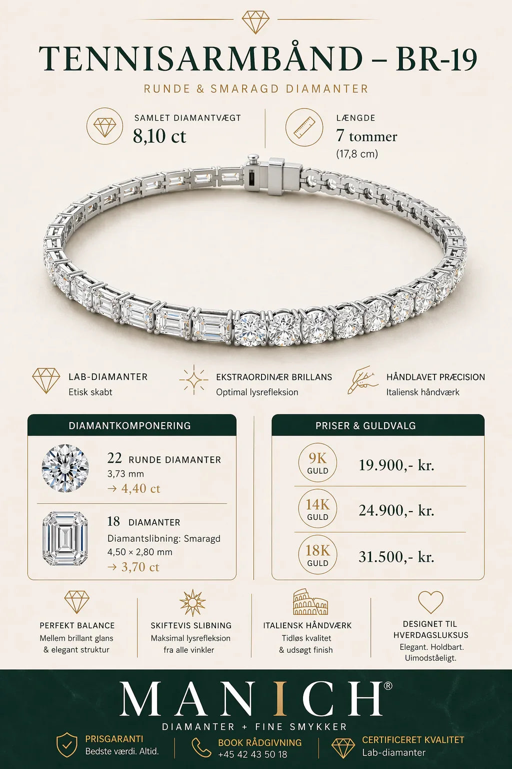 Tennisarmbånd 8.10 carat R-19 infografic