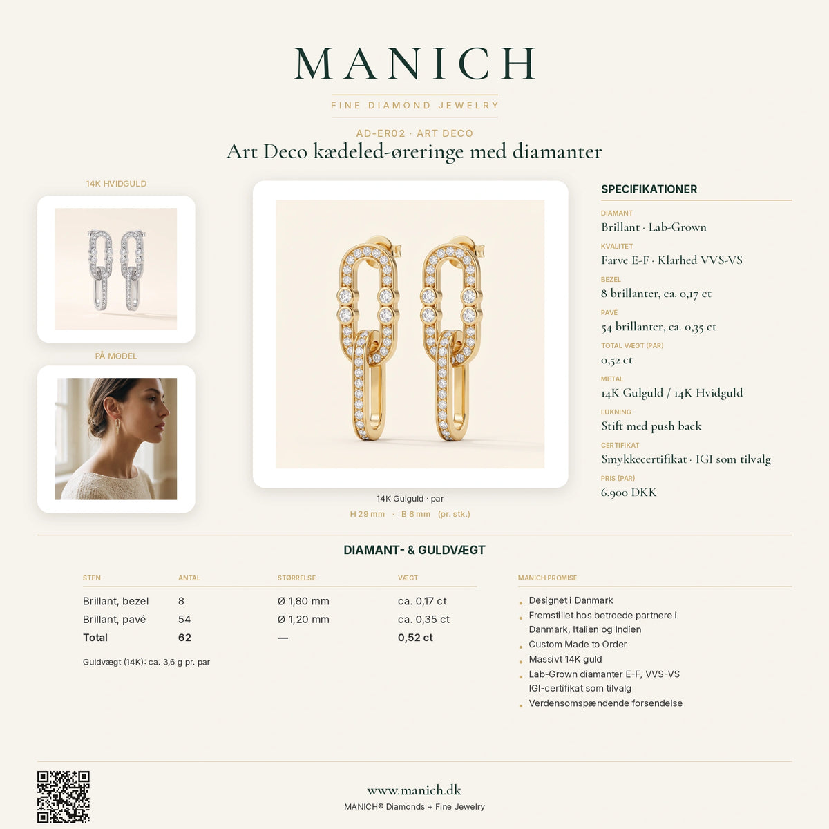 AD-ER02 specifikationer, diamantkvalitet og mål – MANICH infografik