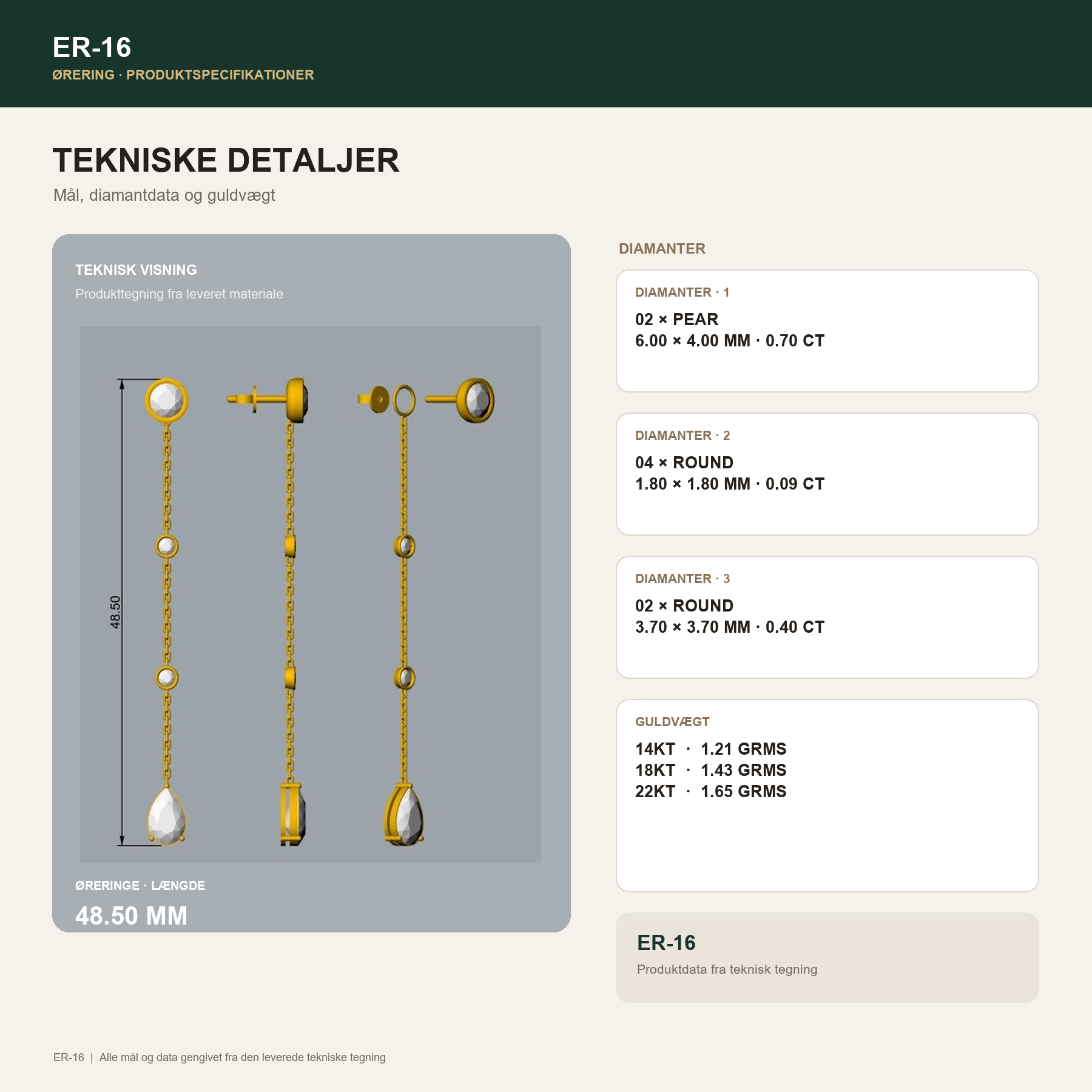 Infografik med mål og specifikationer for ER-16 Pear Hængeøreringe med Kæde fra Manich Fine Jewelry