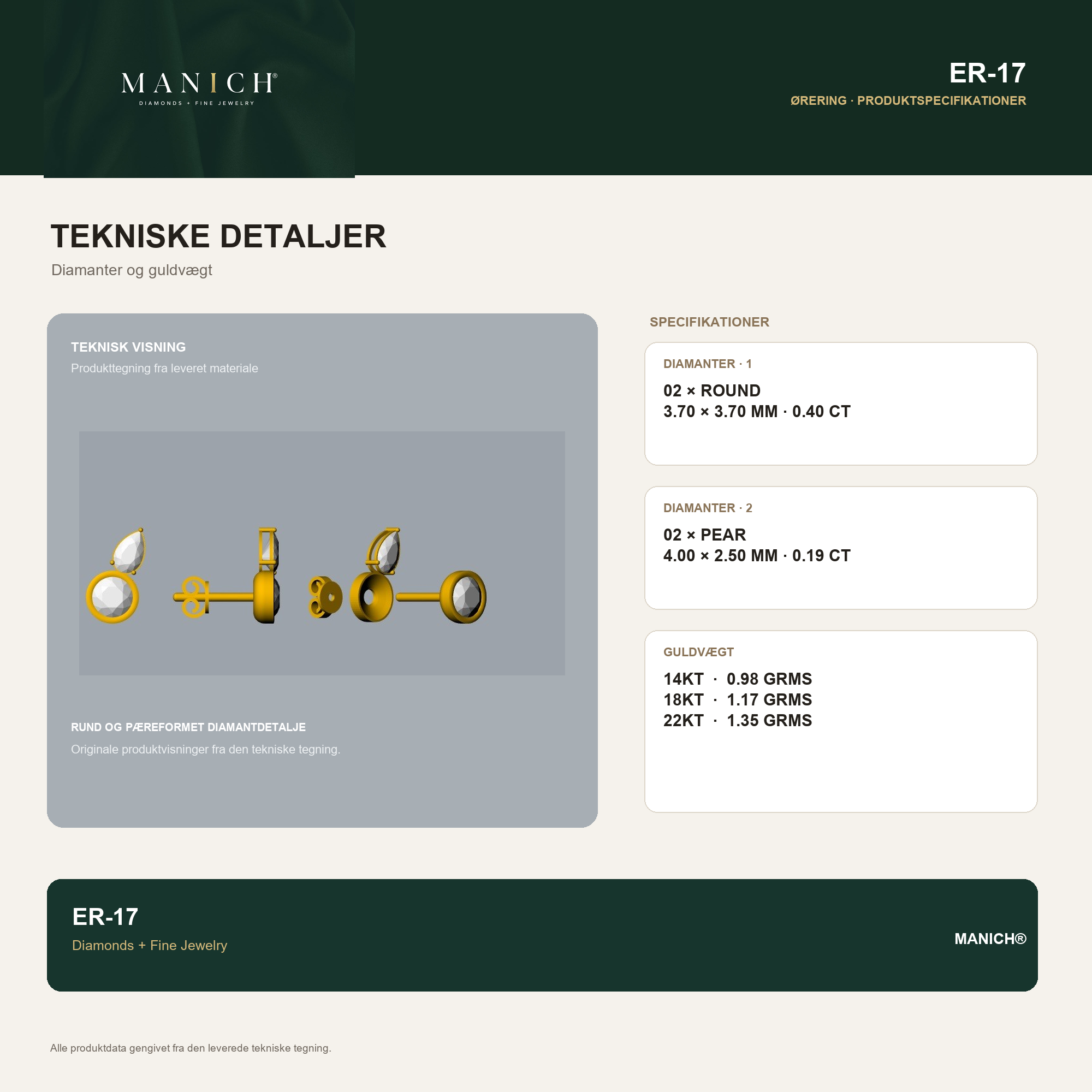 Infografik med mål og specifikationer for ER-17 Pear Drop Vedhæng fra Manich Fine Jewelry