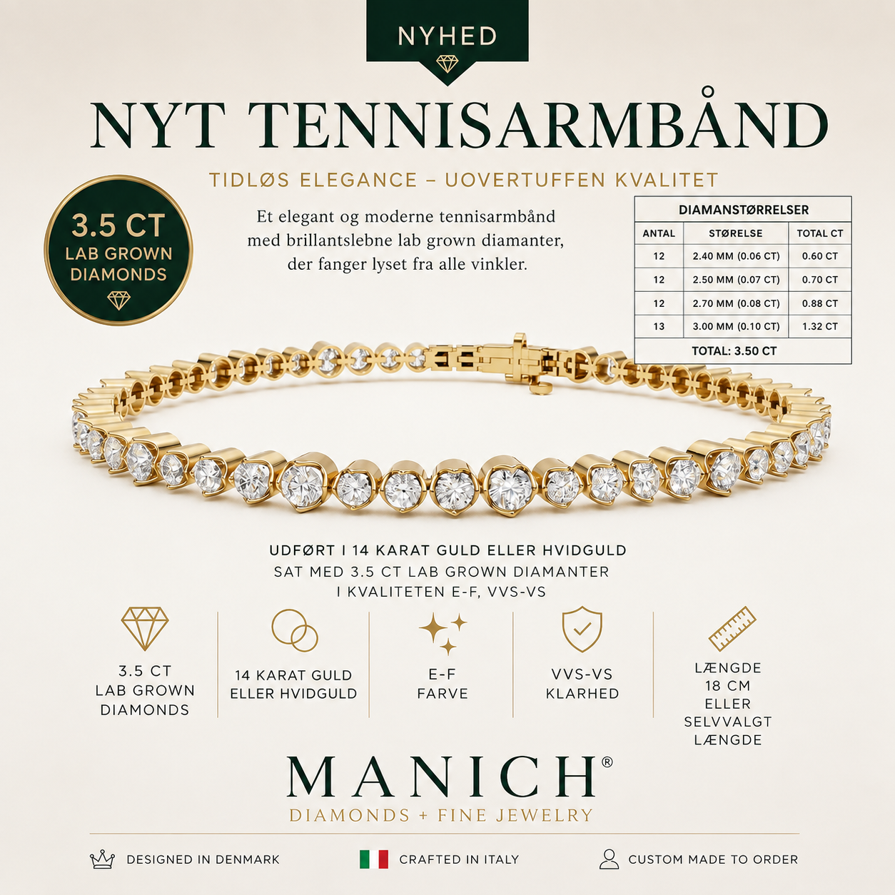 Infografik med specifikationer for tennisarmbånd 3,5 ct: diamantstørrelser, guldkvalitet og mål