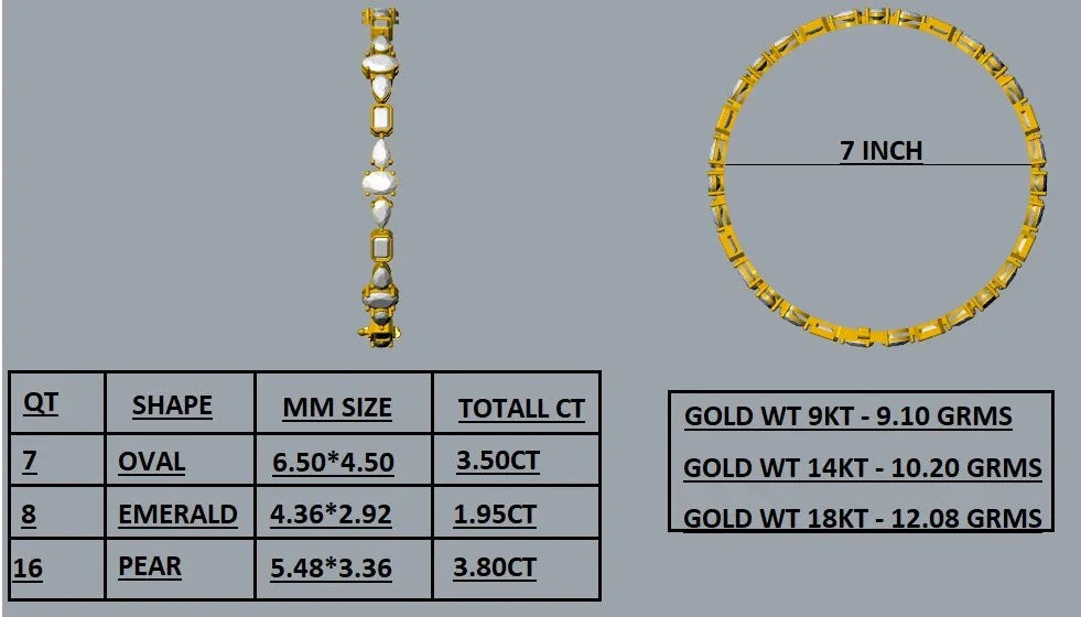 Specifikation tennisarmbånd 9.25 ct