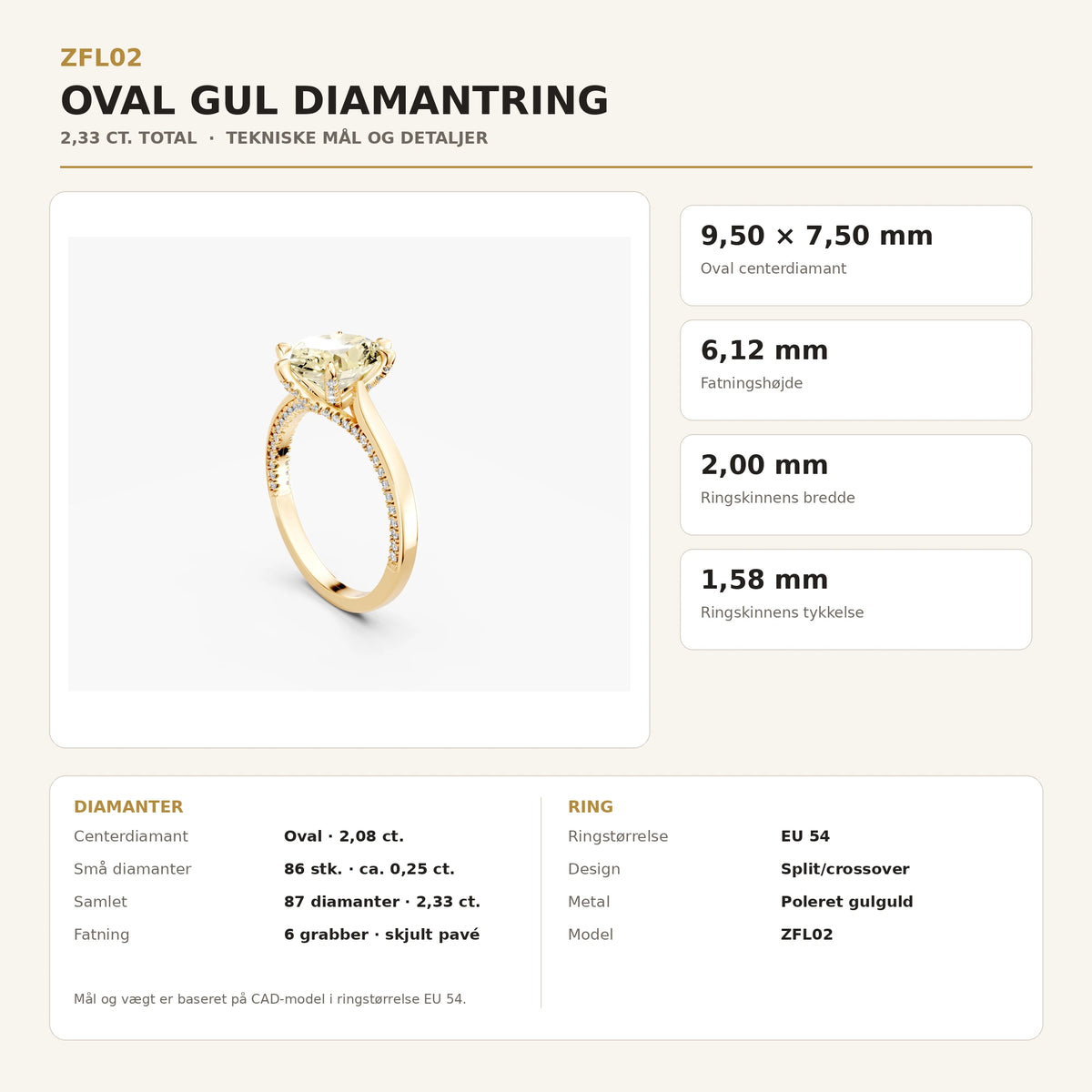 ZFL02 mål og detaljer: 2,33 ct. total, oval centerdiamant 2,08 ct., 87 diamanter, ringstørrelse EU 54