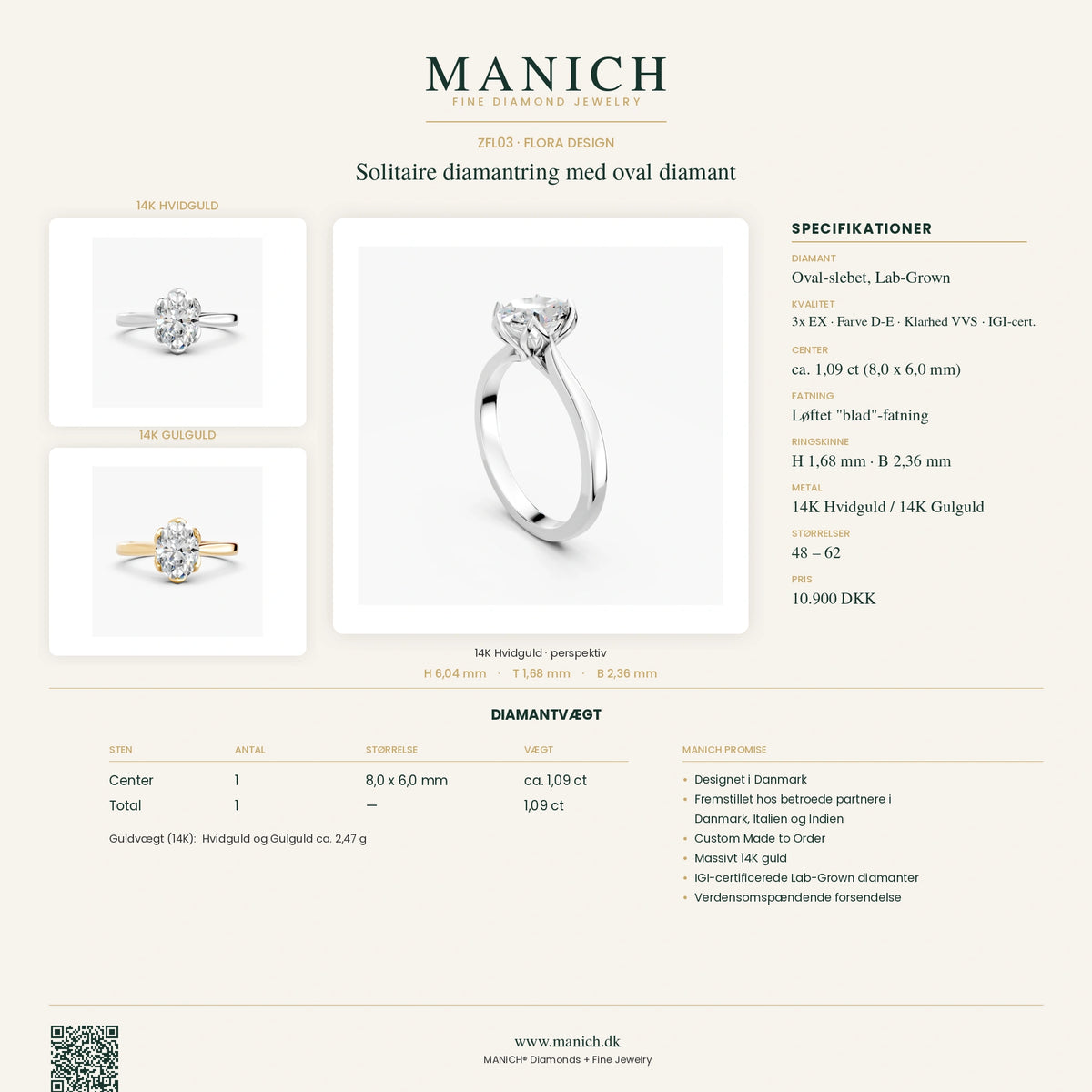 ZFL03 specifikationer, diamantkvalitet og mål – MANICH infografik