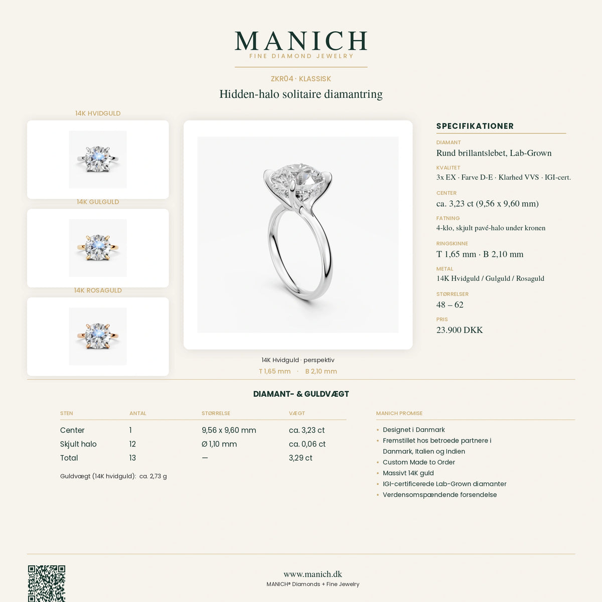 ZKR04 specifikationer, diamantkvalitet og mål – MANICH infografik