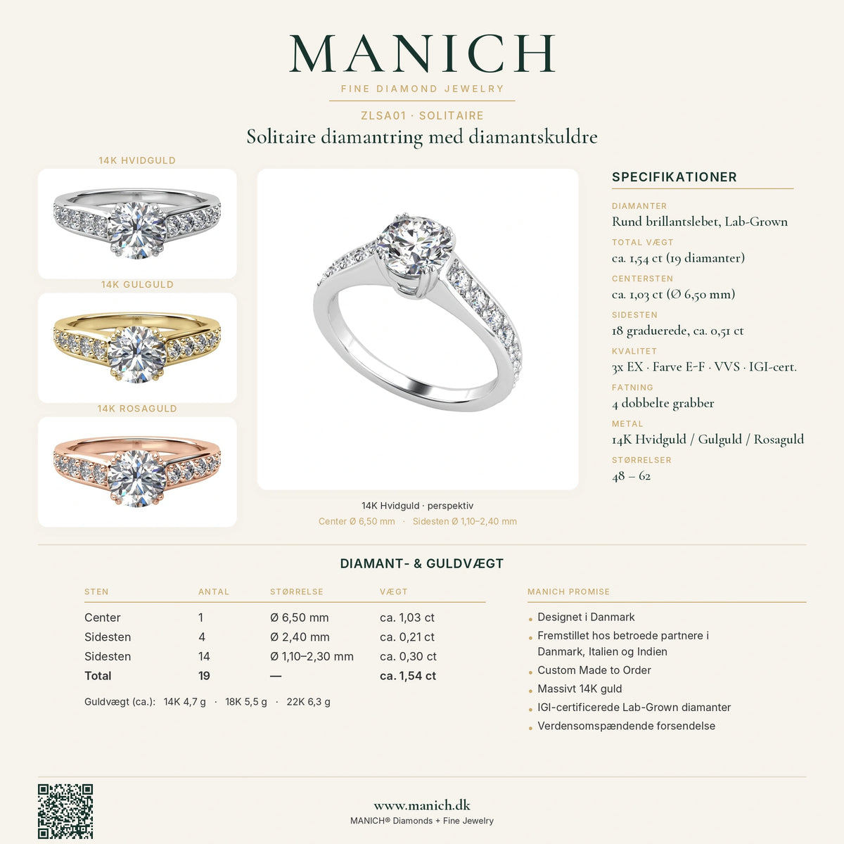 ZLSA01 specifikationer, diamantkvalitet og mål – MANICH infografik