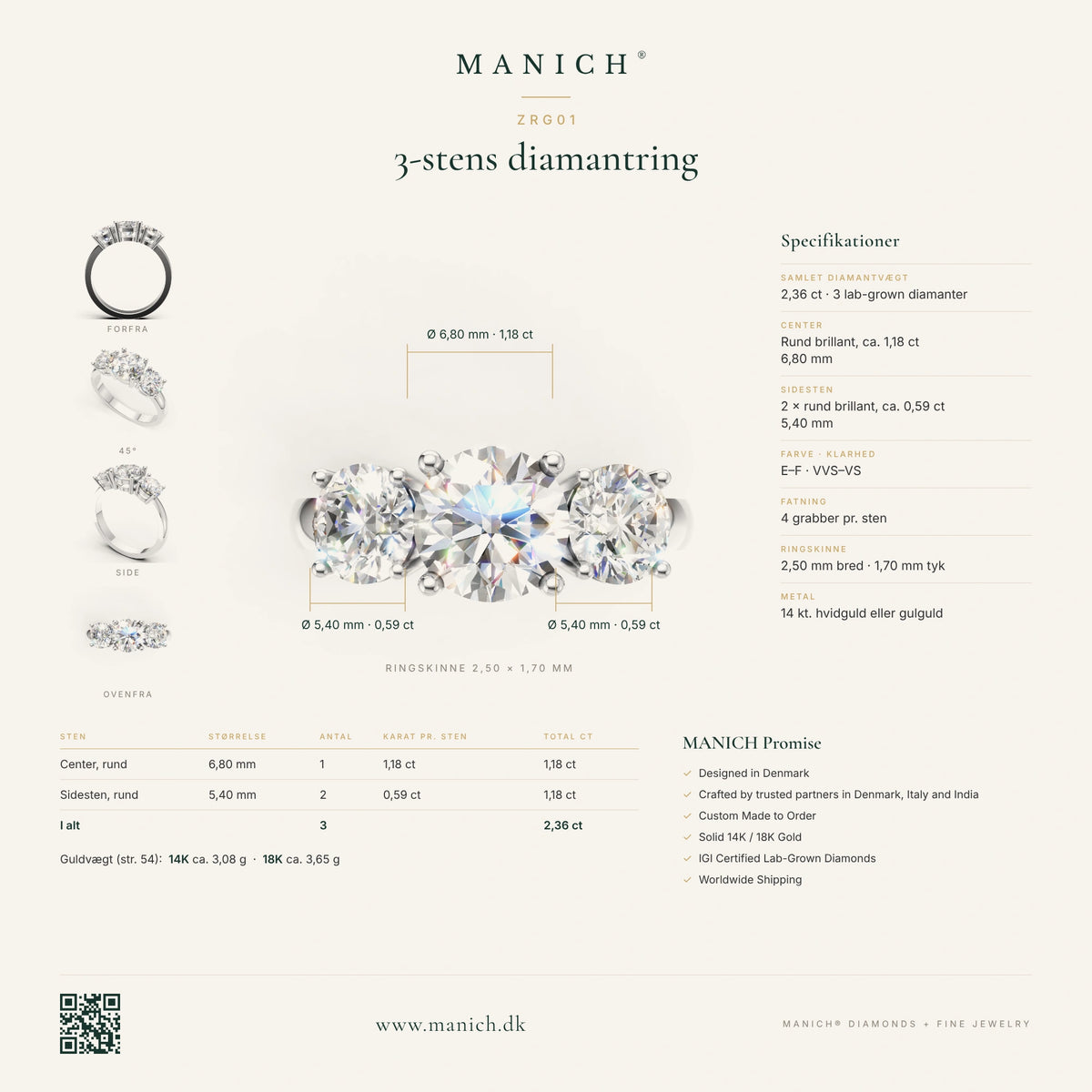 ZRG01 specifikationer, diamantkvalitet og mål – MANICH infografik