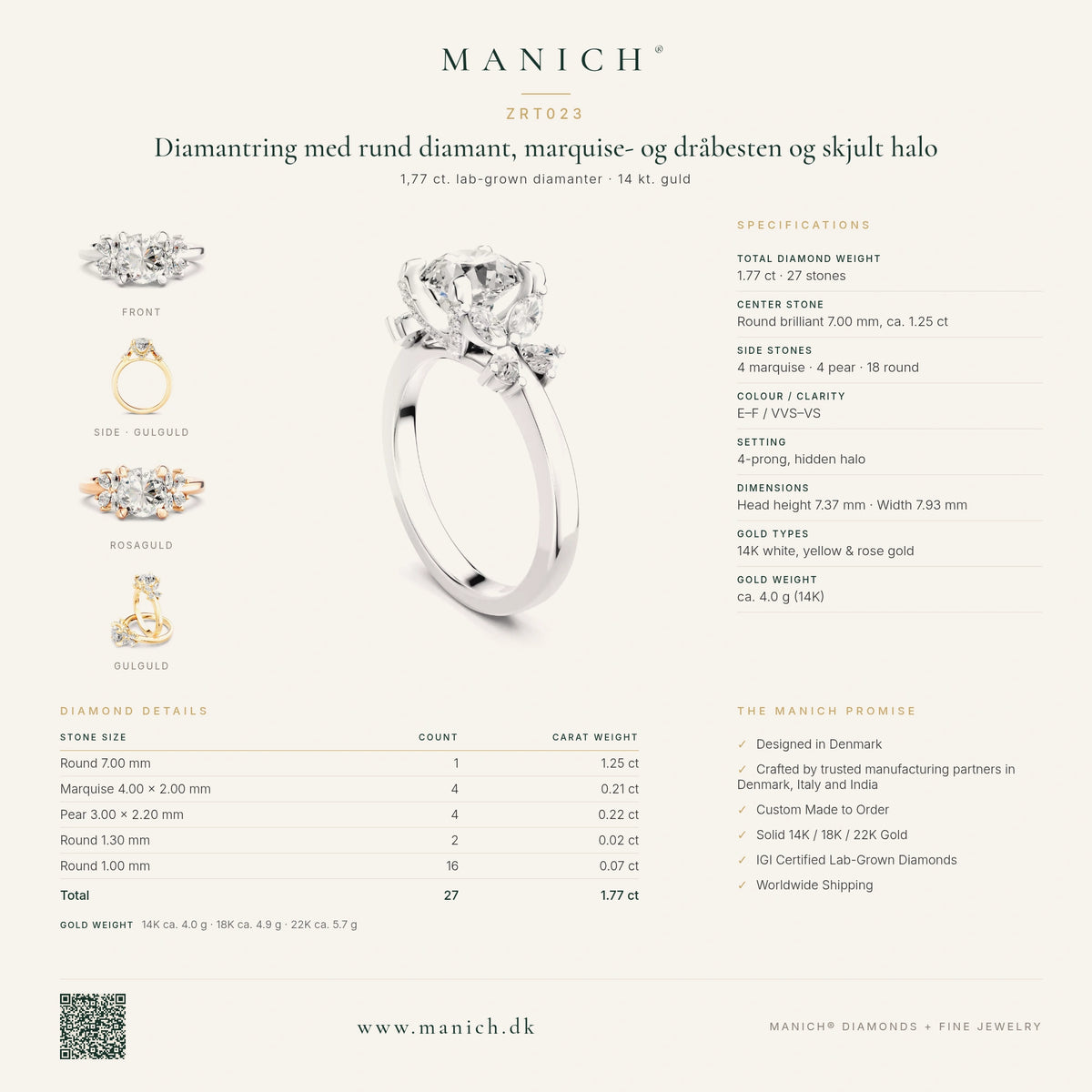 ZRT023 infografik – specifikationer, diamantdetaljer og guldvægt