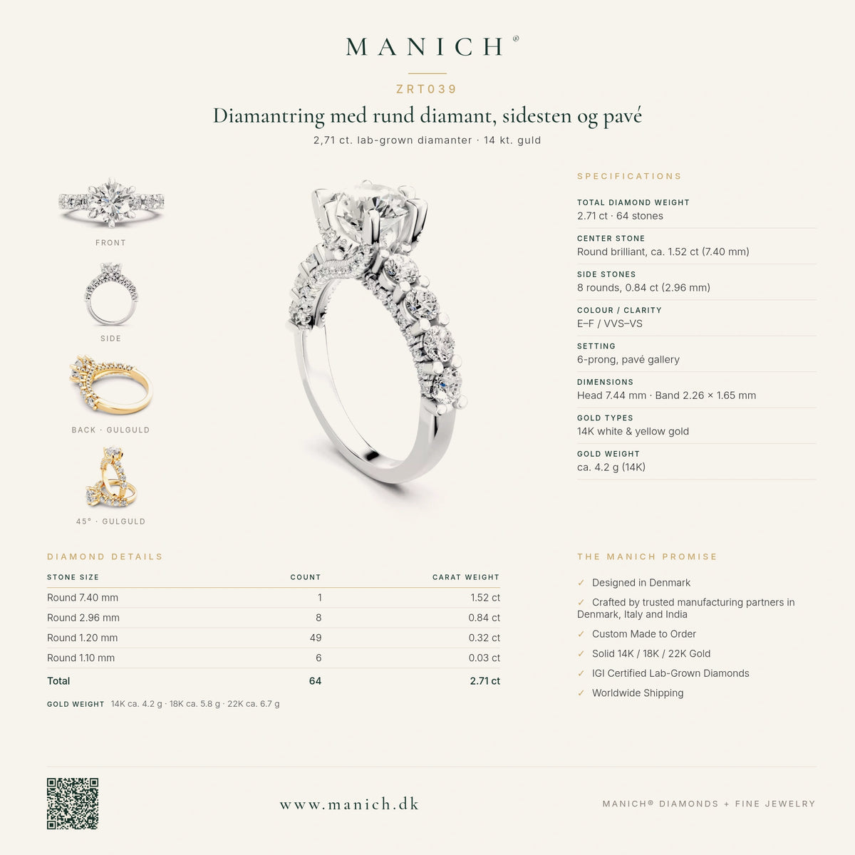 ZRT039 specifikationer, diamantkvalitet og mål – MANICH infografik